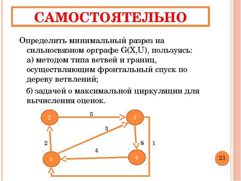 Экстремальные задачи на графах. Сильно связный орграф. Тип связности орграфа. Минимальный разрез графа.