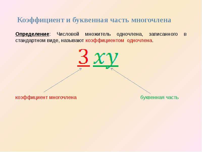 Коэффициент это. Как найти коэффициент в алгебре. Коэффициент многочлена. Что такое коэффициент в математике. Что такое коэффициент в алгебре.