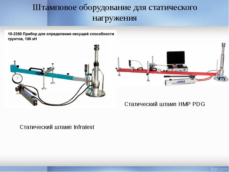 Испытание действие