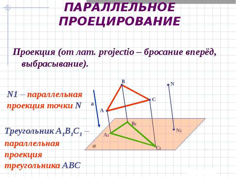 Фигуры на плоскости презентация