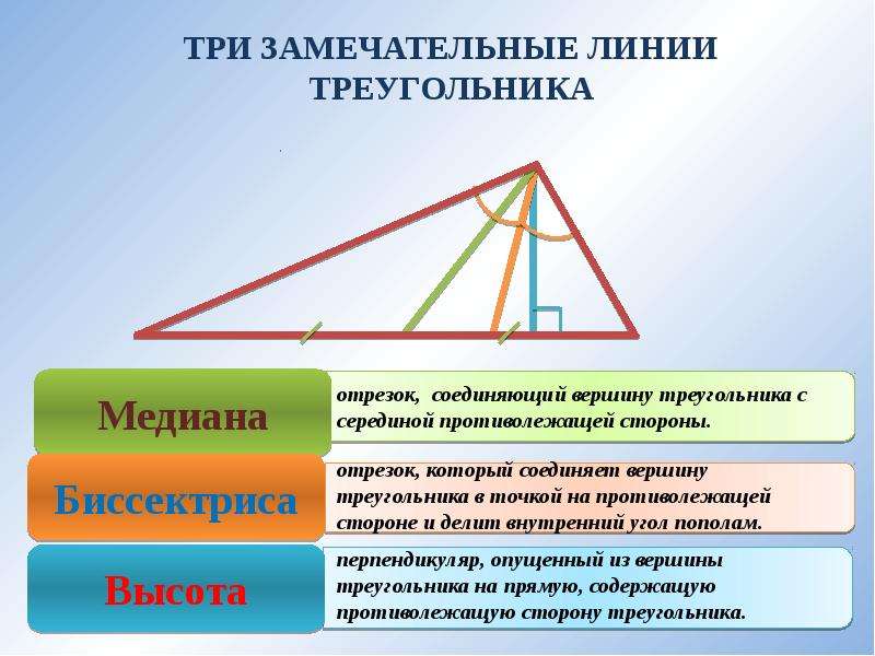 Равные треугольники высота медиана биссектриса треугольника 7 класс мерзляк презентация