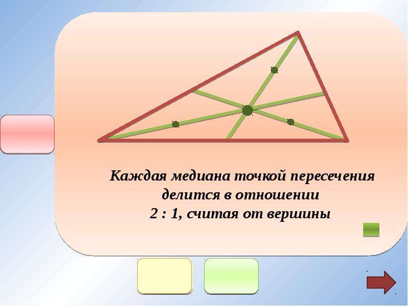 Точкой пересечения делятся. Медианы точкой пересечения делятся в отношении 2 1. Видеоурок по теме Медианы биссектрисы и высоты треугольника 7 класс. Выберите рисунки, на которых проведены Медианы..