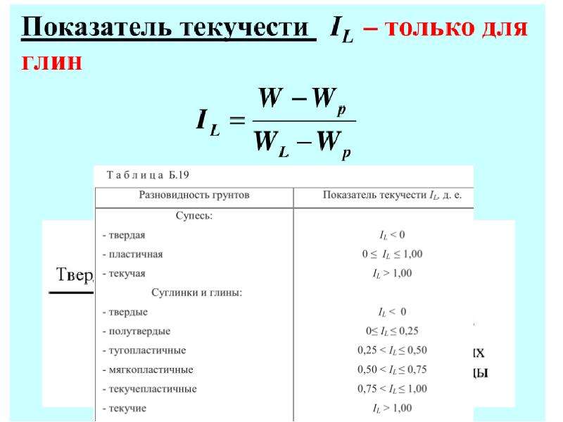 Показатель текучести. Показатель текучести грунта. Глина твердая показатель текучести. Текучий суглинок показатель текучести. Тугопластичный суглинок показатель текучести.