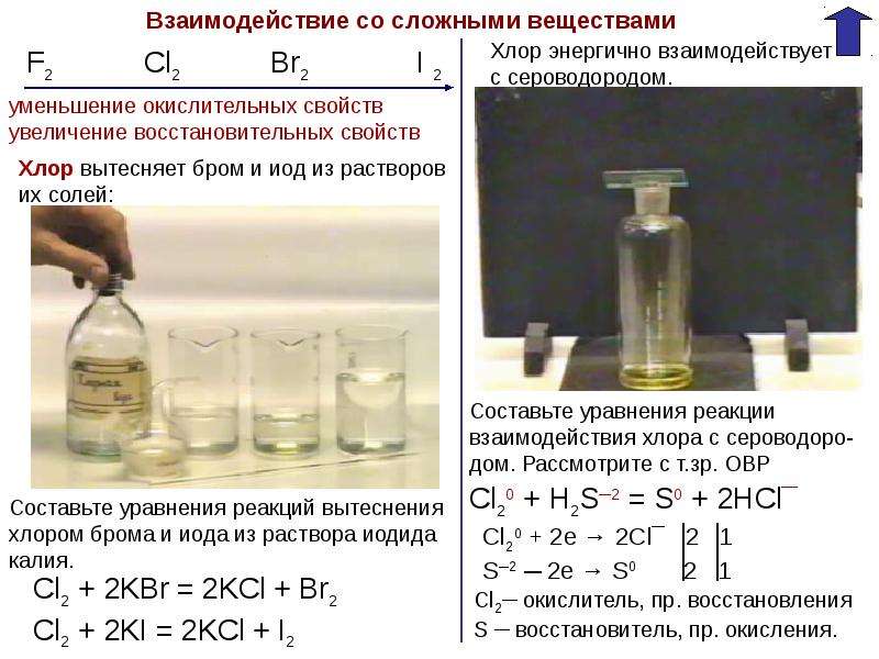 Взаимодействие брома с раствором иодида калия. Реакции хлора. Взаимодействие хлора с сероводородом. Взаимодействие хлора с солями. Взаимодействие с хлором.