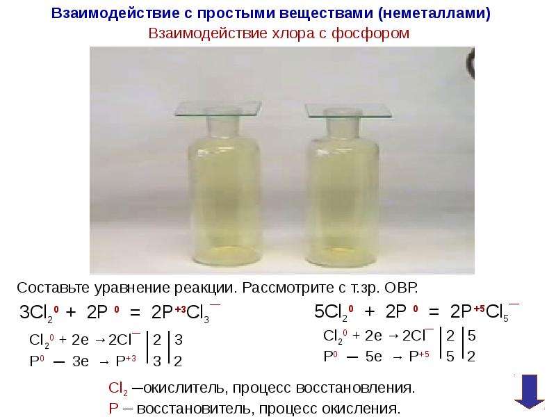 Фосфор восстановитель уравнение. Уравнения реакций взаимодействия хлора с фосфором. Реакции взаимодействия хлора с неметаллами. Взаимодействие хлора с простыми веществами. Взаимодействие фосфора с хлором.