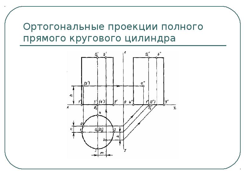 Ортогональная проекция. Черчение ортогональные проекции. Ортогональный чертеж. Ортогональная проекция чертеж. Ортогональные и аксонометрические проекции точек.