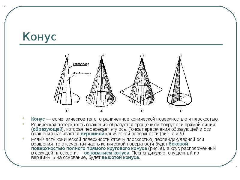 Образующая линия в рисунке