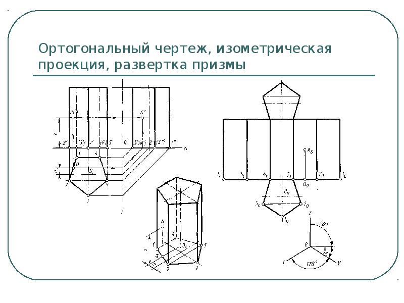 Чертеж призмы. Пятиугольная Призма чертеж. Развертка пятиугольной Призмы чертеж. Проекции геометрических тел пятиугольная Призма. Аксонометрическая проекция Призмы чертеж.