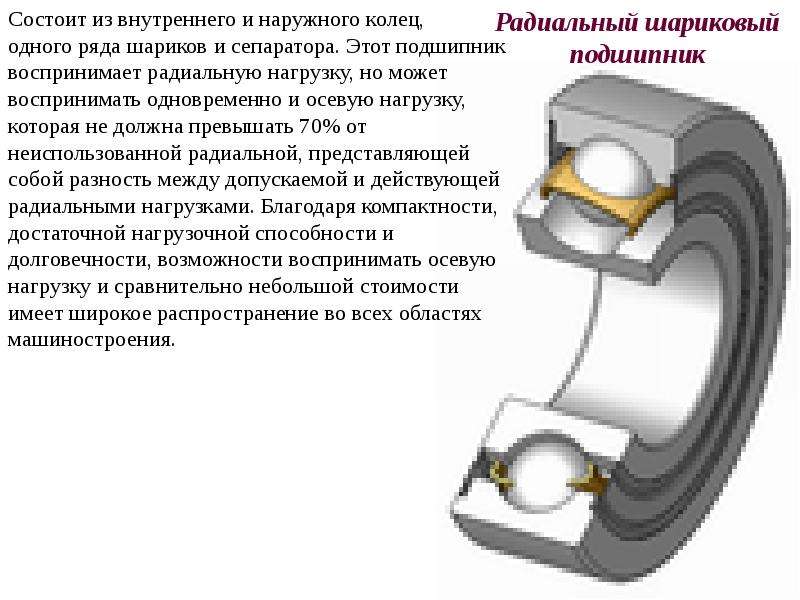 Увеличение внутренней. Шариковые радиальные подшипники осевую нагрузку. Осевой подшипник с нагрузкой 4 кн. Какие нагрузки воспринимают радиальные подшипники. Подшипник 180113 осевая и радиальная нагрузка.