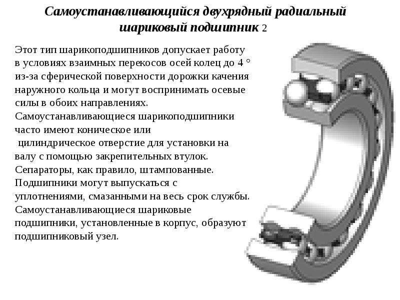 Типы радиальных подшипников. Дорожка качения подшипника обозначение. Подшипник радиальный шариковый самоустанавливающийся?. Самоустанавливающиеся подшипники качения. Самоустанавливающийся подшипник скольжения схема.