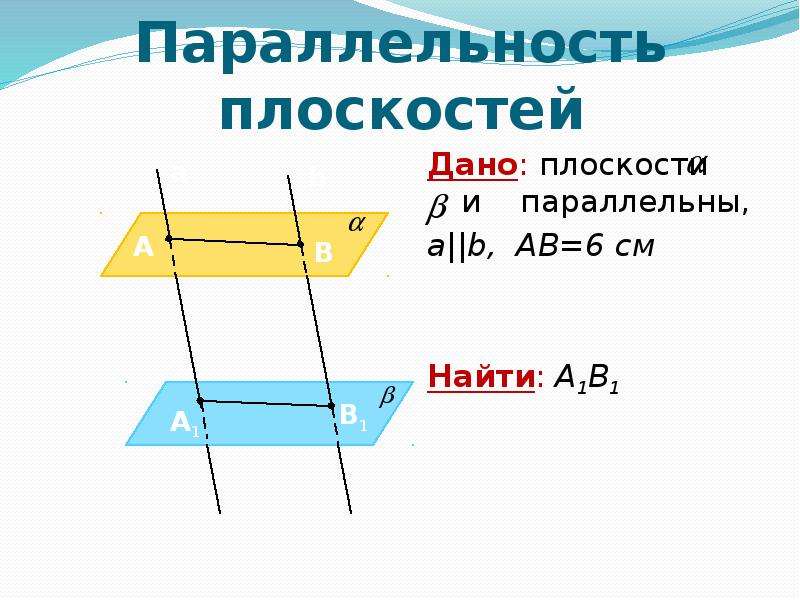 Дано плоскость