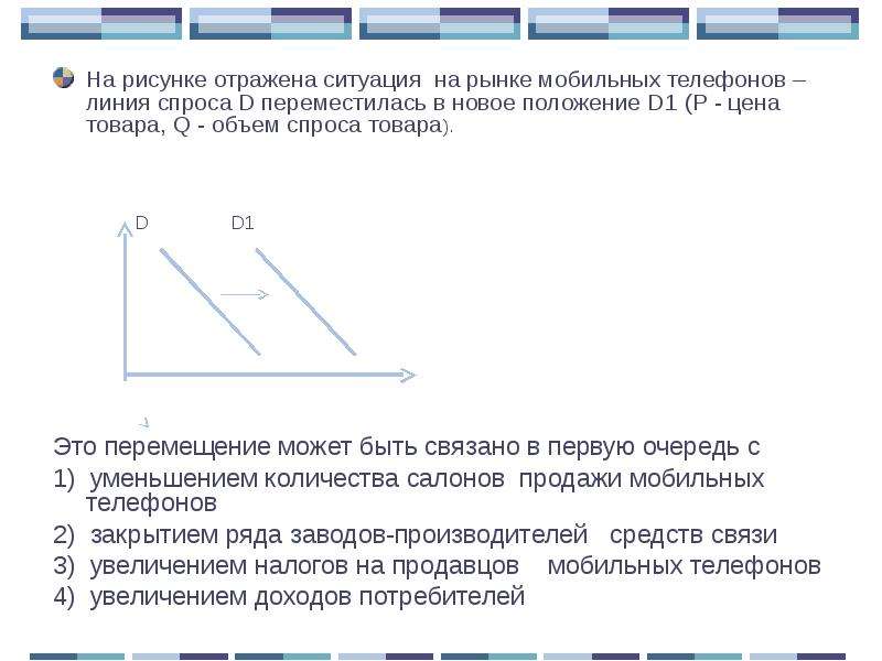 На рисунке отображена ситуация на рынке стационарных компьютеров