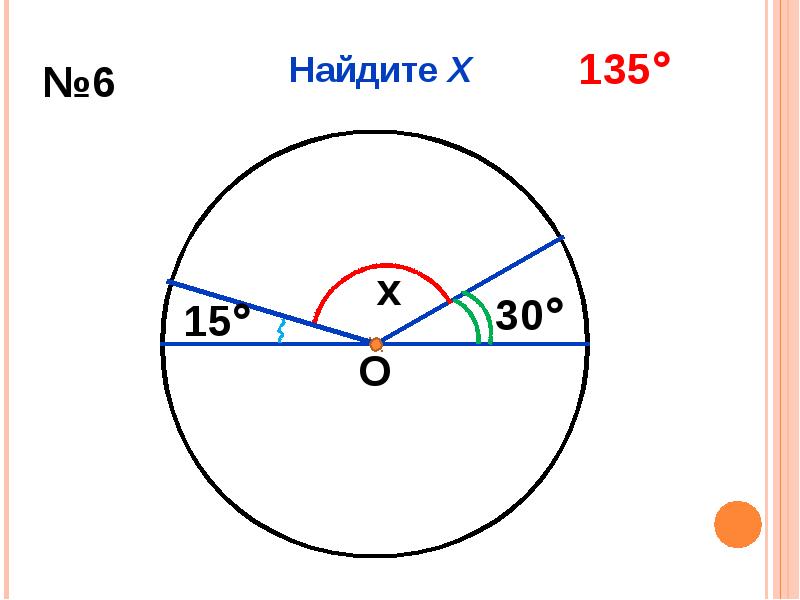 Градусная мера 45