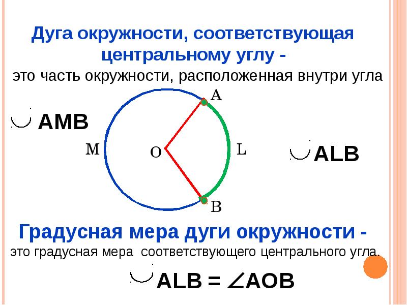 Градусная мера дуги окружности задачи