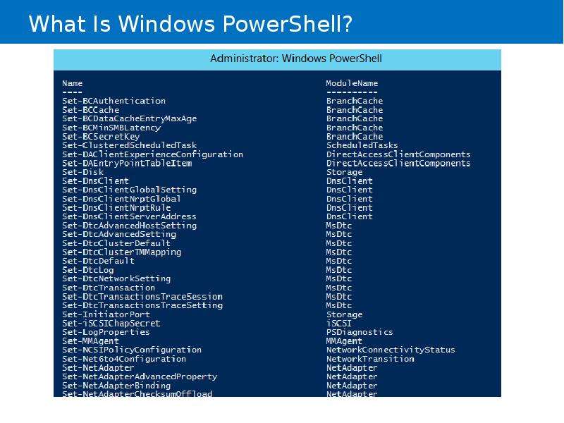 


What Is Windows PowerShell?
