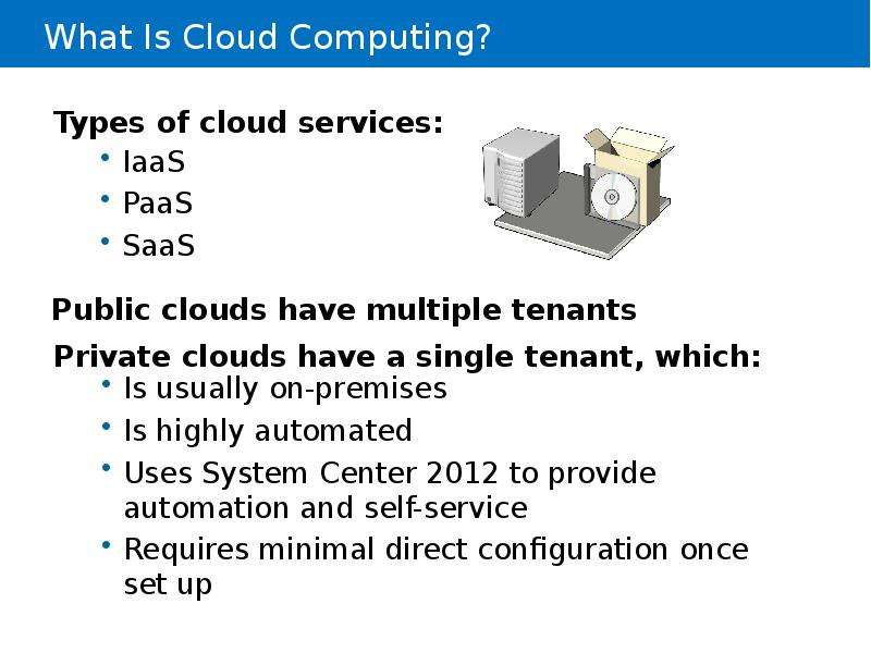 


What Is Cloud Computing?
