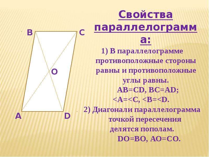 Отношение диагоналей параллелограмма