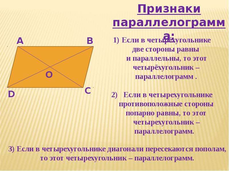 Квадрат диагонали параллелограмма