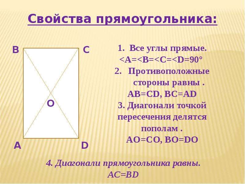 Какие свойства прямоугольника