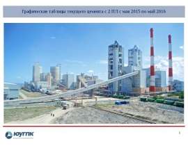 Графические таблицы текущего цемента с 2 ПЛ