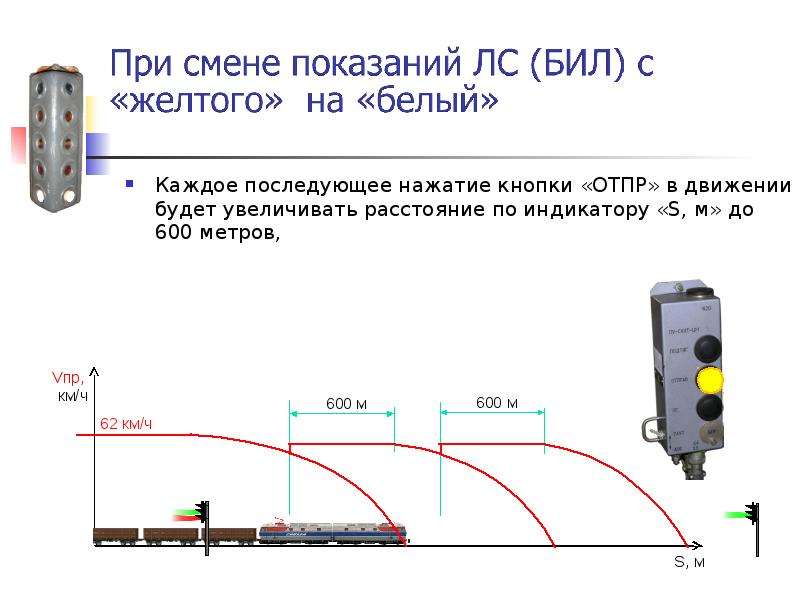 Расстояние увеличилось. Кнопка отпр Саут обеспечивает на пульте. 600 Метров расстояние. Дистанция 600 метров. Увеличить дистанцию.