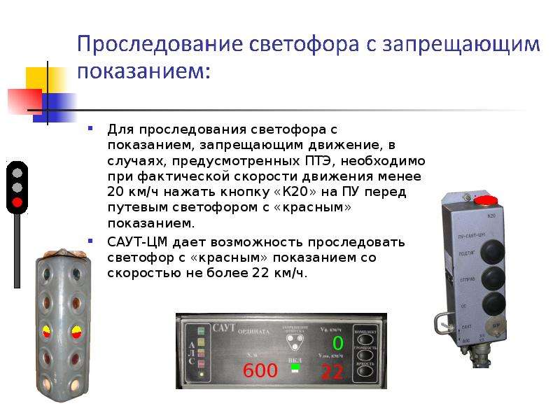 Порядок проследования пригласительного огня