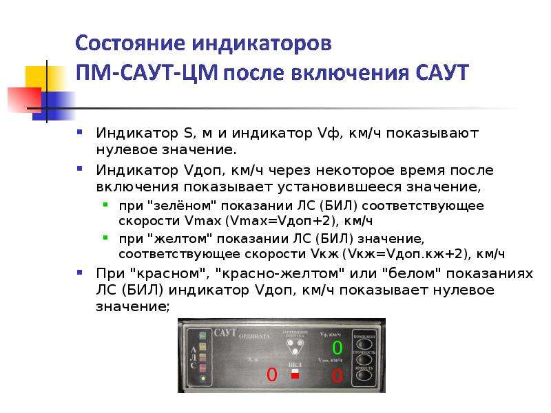 Индикатор значение. Коды ошибок Саут цм. Требования к индикаторам. Индикация. Стенд Саут цм.