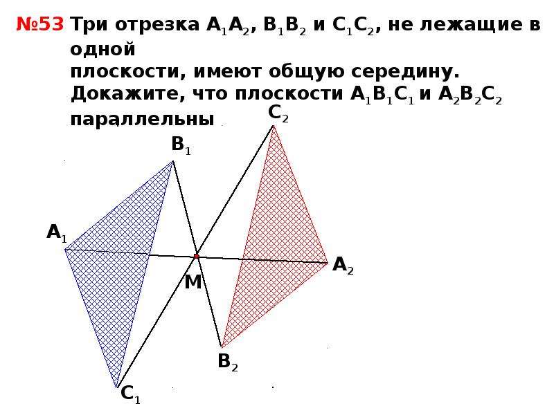 Проект по геометрии 10 класс