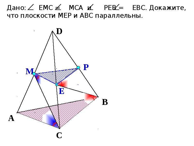 Проект по геометрии 10 класс