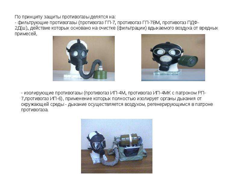 От чего защищает противогаз. По принципу защиты противогазы делятся на. По принципу защиты противогазы делятся на фильтрующие и. Противогазы реферат история. Противогазы по принципу защитного действия могут быть.