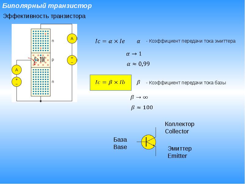 Коэффициент передачи тока эмиттера в схеме с об