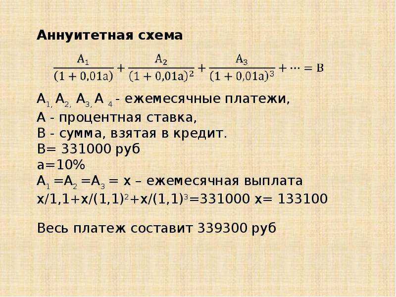 Проект финансовая математика 10 класс