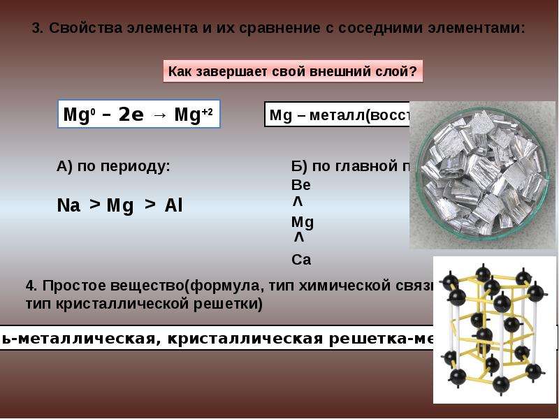 Дайте характеристику элемента алюминия. Характеристика элемента магния. Алюминий химический элемент. Магний положение в периодической системе химических элементов.