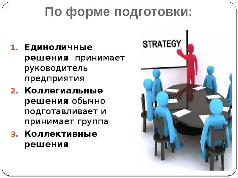 Особенности принятия коллективного решения в команде презентация
