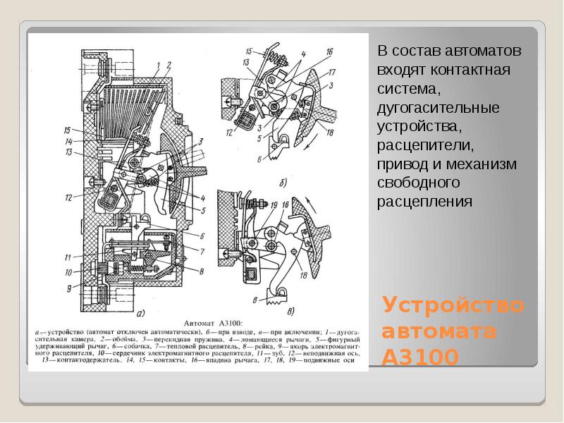 Автоматический выключатель устройство схема