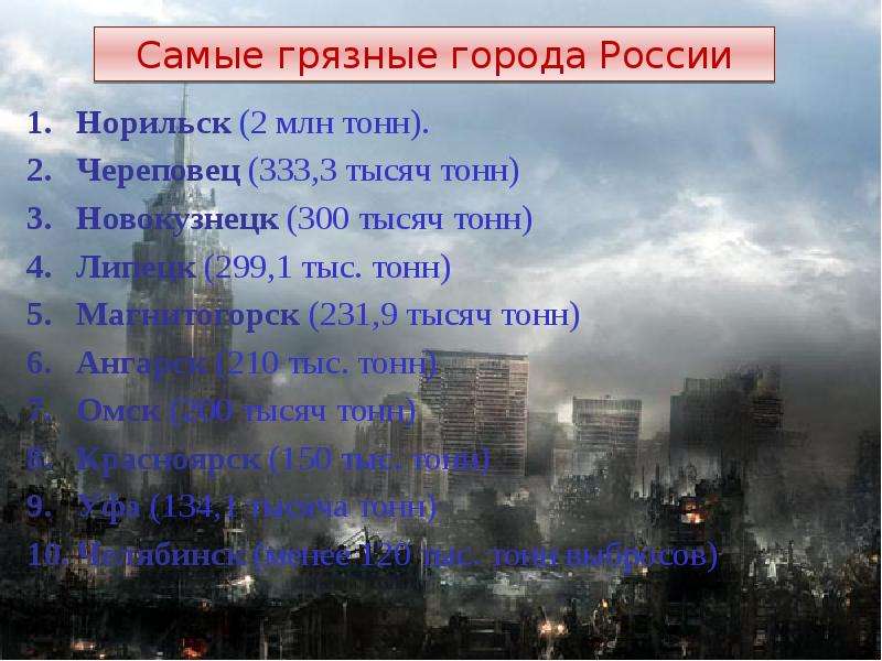 Презентация грязные города россии