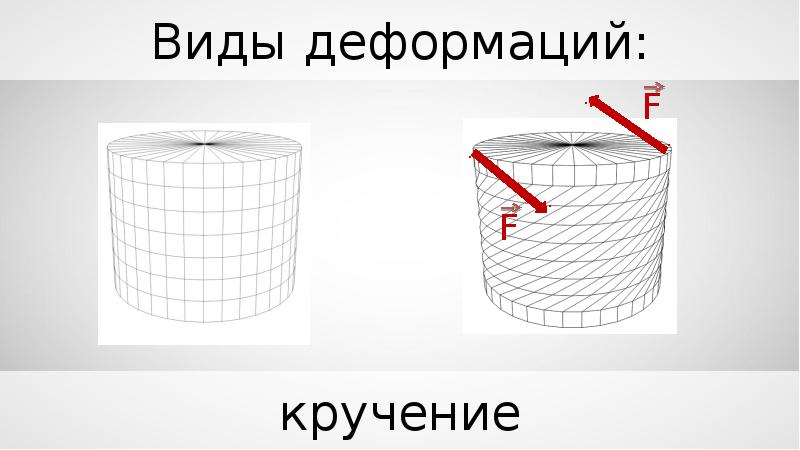 Изменение формы и размеров