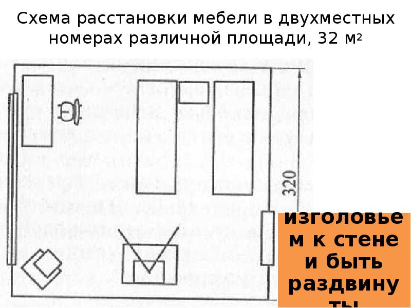 Схема размещения ловушек для грызунов образец