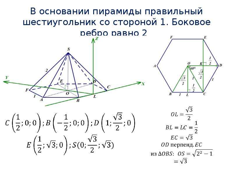 Уравнение плоскости по трем точкам