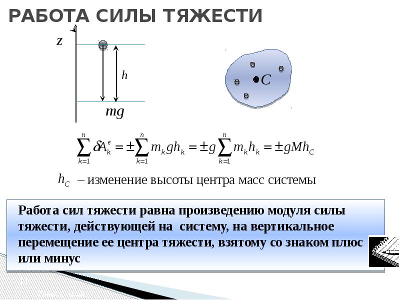 Изменение кинетической