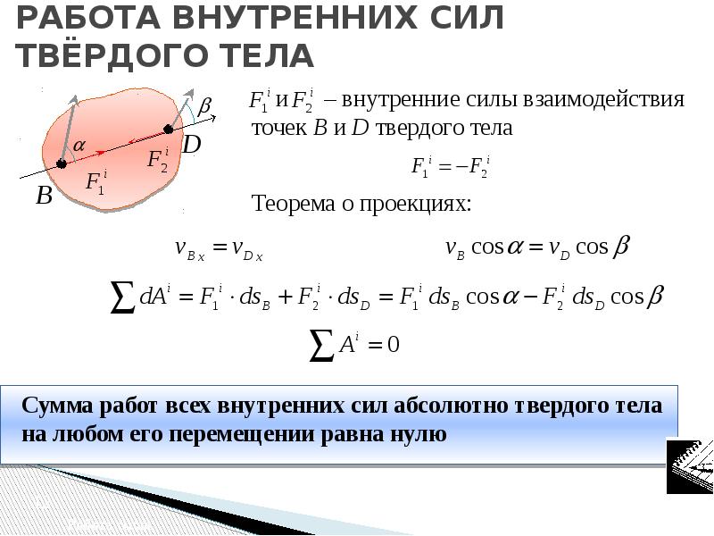 Кинетическая энергия заряда