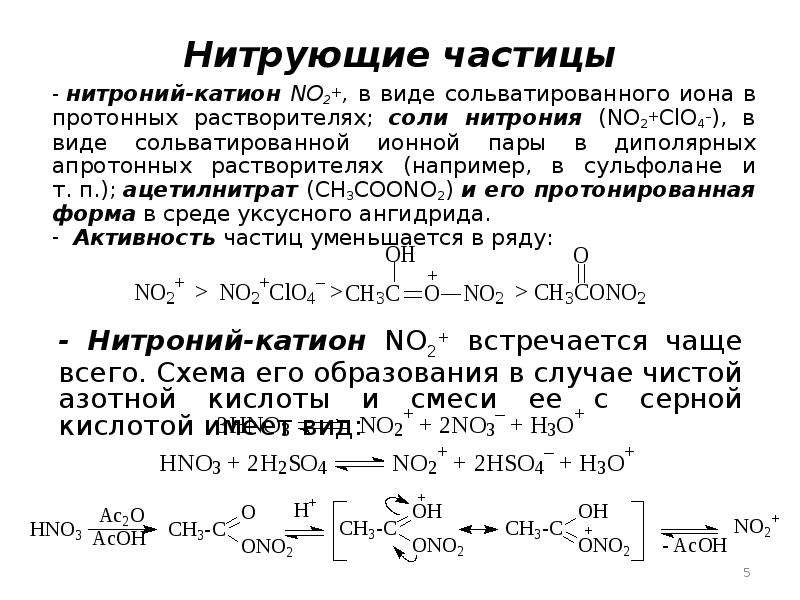 Схема образования no2