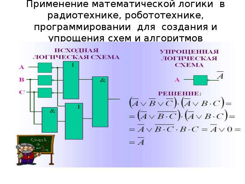 Математическая логика темы