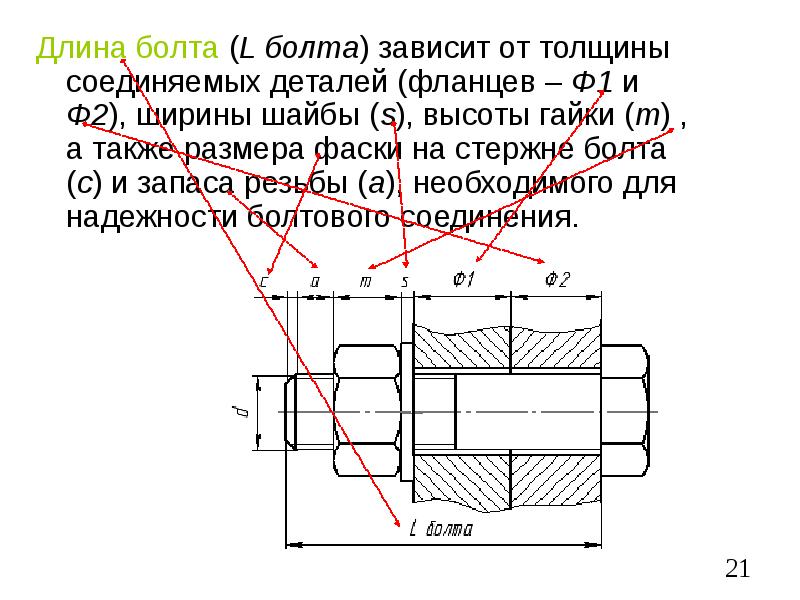 Как посчитать длину болта на чертеже