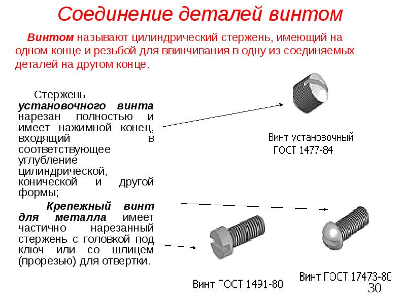 Виды соединений презентация