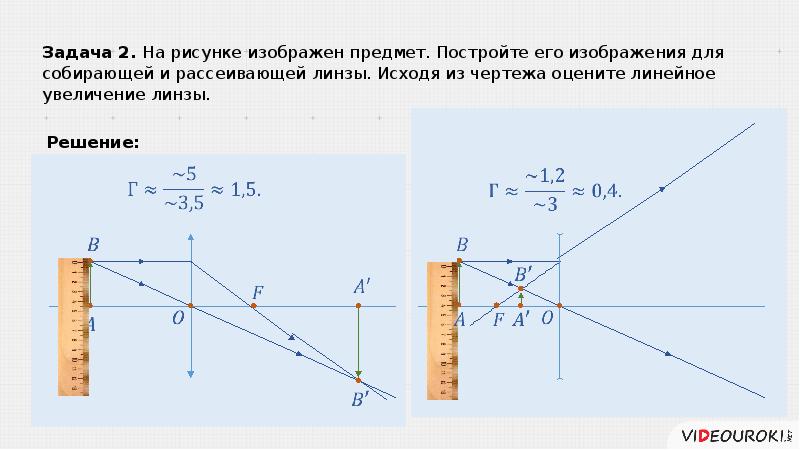 Найти высоту предмета если с помощью линзы увеличение которой равно 3 получают изображение высотой