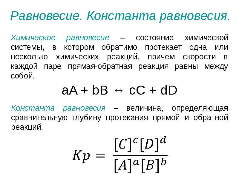 Из представленных ниже рисунков выберите тот на котором изображено протекание химической