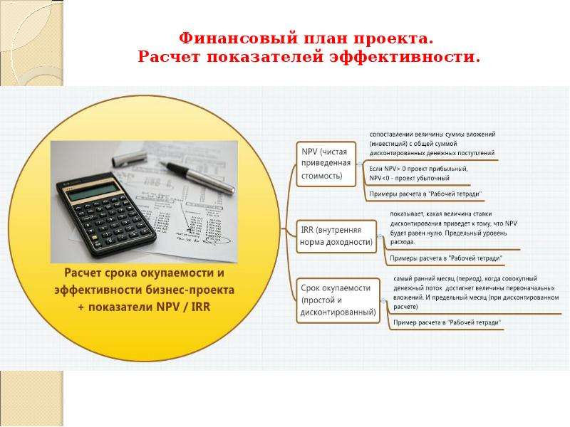 Показатели расчета бизнес плана. Показатели эффективности бизнес плана. Показатели эффективности налоговой системы. Расчёт фискальной эффективности. Основные показатели эффективного проекта бизнес-плана.