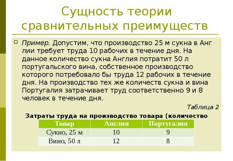 Теория сравнительных преимуществ. Элементы теории сравнительных преимуществ. Сущность теории сравнительных преимуществ. Теория сравнительных преимуществ пример. Суть теории сравнительных преимуществ.