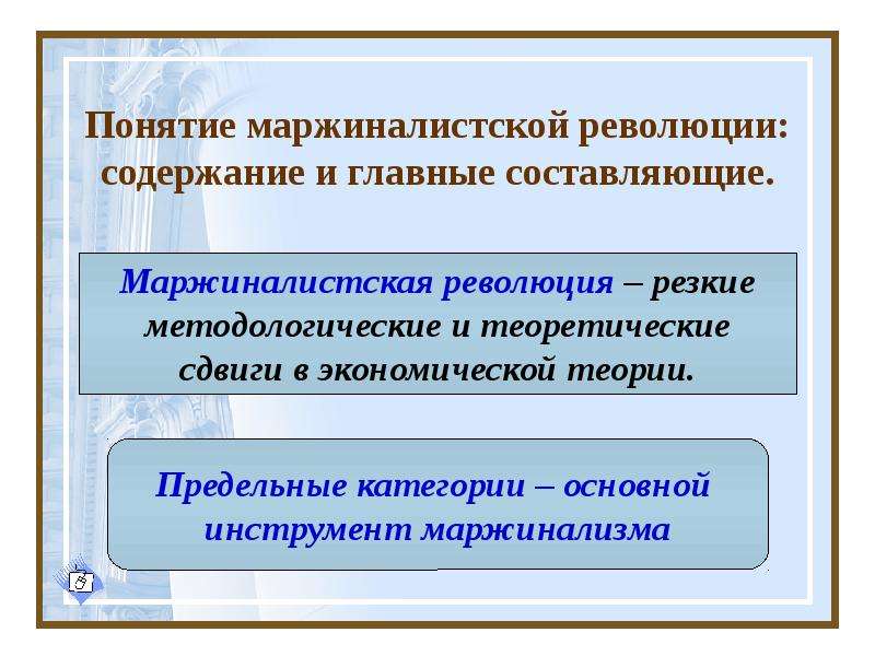 Содержание революция. Маржиналистская революция схема. Понятие Маржиналистская революция:. Идеи маржиналистской революции. Предшественники маржиналистской революции.